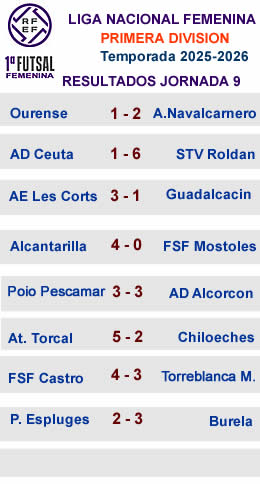 resultados j9 primera femenina