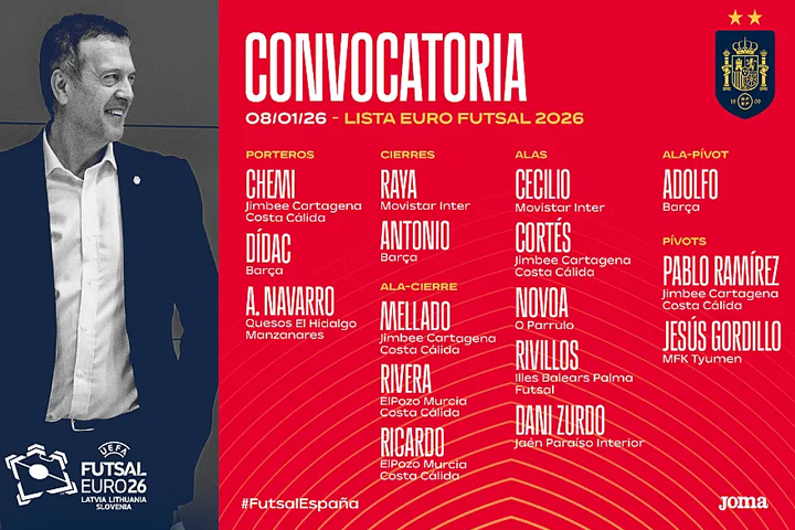 Convocatoria seleccion