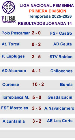 Resultados J14 primera femenina