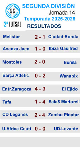Resultados J14 segunda