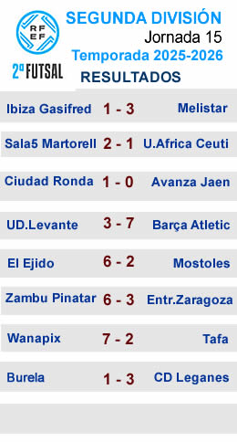 Resultados J15 segunda