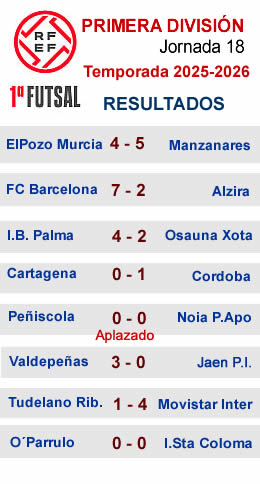 RESULTADOS J18 PRIMERA