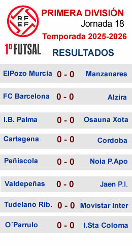 Resultados J18 primera