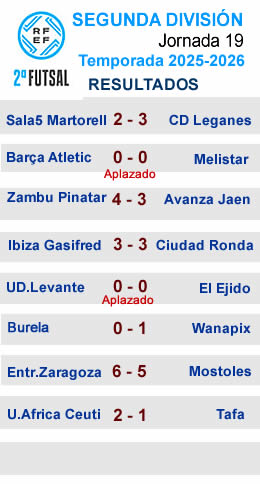 RESULTADOS J19 SEGUNDA