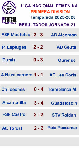 RESULTADOS J21 PRIMERA FEMENINA