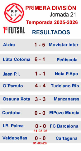 RESULTADOS J21 PRIMERA