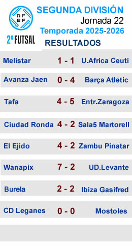 RESULTADOS J22 SEGUNDA