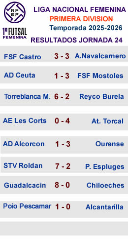 RESULTADOS j24 FEMENINA PRIMERA