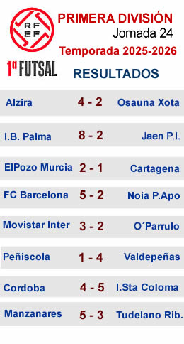 RESULTADOS J24 PRIMERA