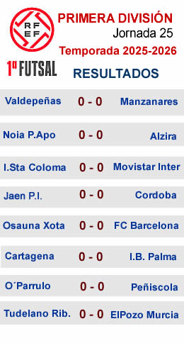 RESULTADOS J25 PRIMERA