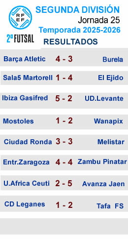 RESULTADOS J25 SEGUNDA