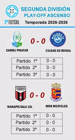 resultados play-off ascenso