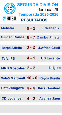 RESULTADOS SEGUNDA J29