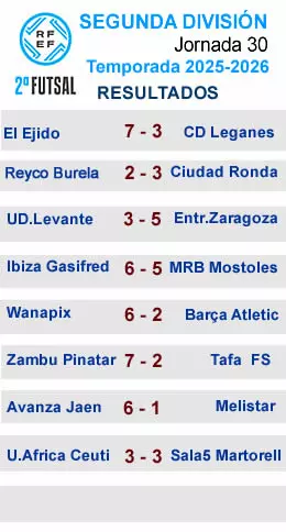 RESULTADOS J30 PRIMERA