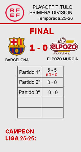 Final Play-Off Titulo