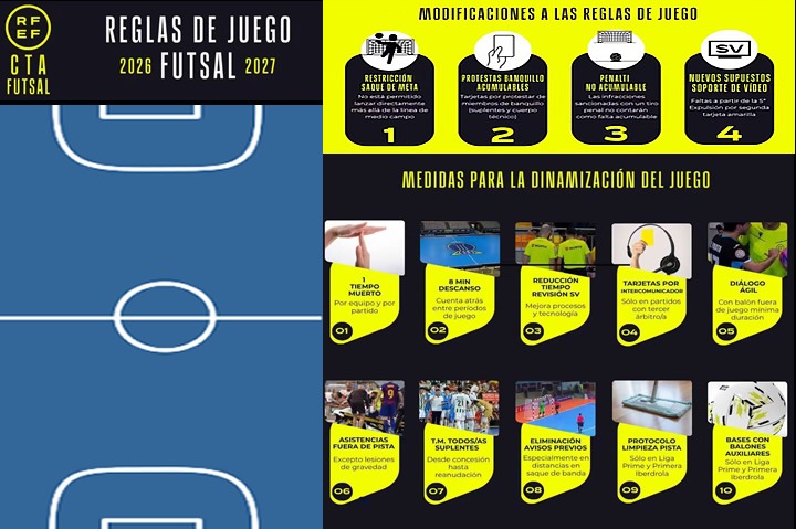 NUEVAS REGLAS DE JUEGO DE FUTSAL