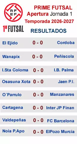 Resultado J1 Primera