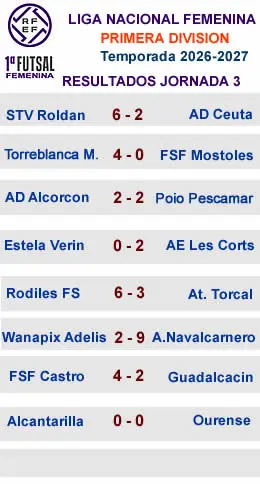 Resultados J3 Primera Femenina