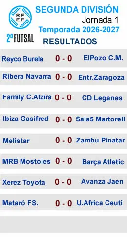Resultados Segunda J1