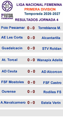 Resultados J4 prtimera femenina