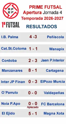 Resultados J4 Primera
