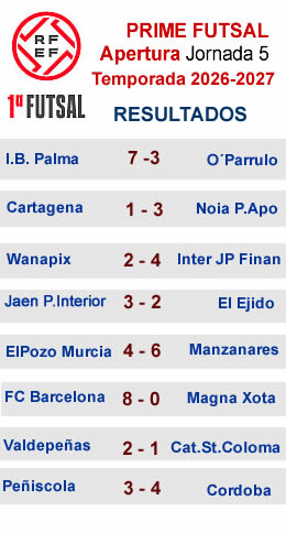 Resultados J5 primera