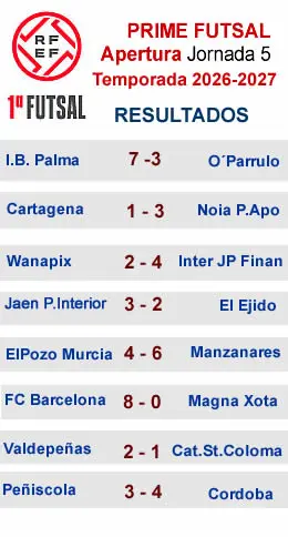 Resultados J5 primera