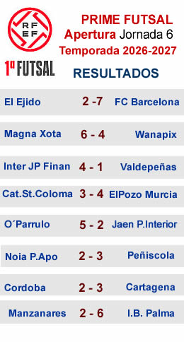 ResultadosPrimera-LNFS-26-27 Resultados J6 primera