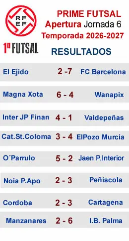 Resultados J6 primera