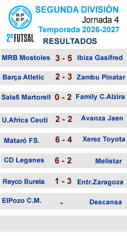 Resultados J4 segunda