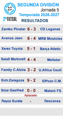 Resultados J5 segunda