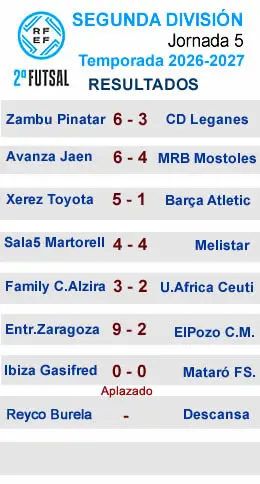 Resultados J5 segunda