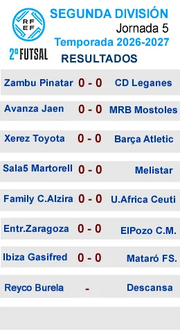Resultados J5 segunda